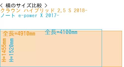 #クラウン ハイブリッド 2.5 S 2018- + ノート e-power X 2017-